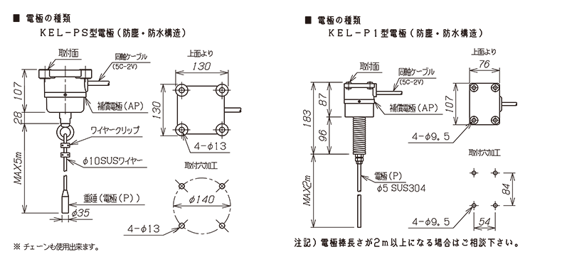 電極式レベルスイッチカタログ3