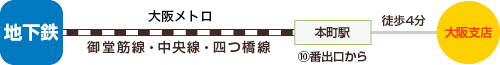 大阪支店アクセス図